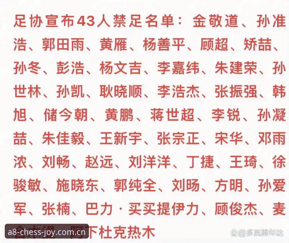 中国足球反腐再出重拳，第三批禁足名单背后藏着什么？怎样的平台能让你第一时间掌握体坛风云？